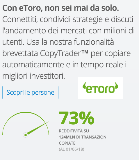 eToro CopyTrader