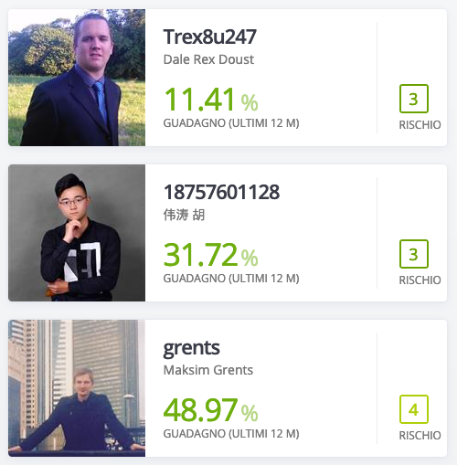 eToro Top Trader