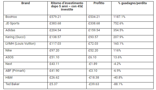 etoro%20moda.PNG 2