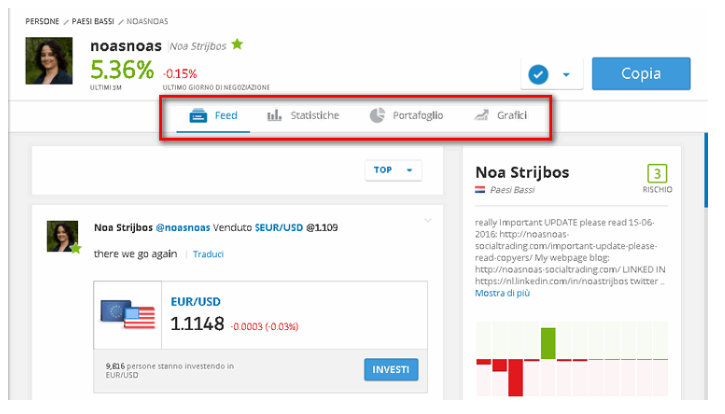 etoro popular investor 1