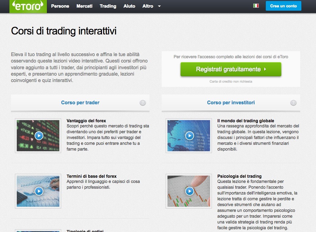 etoro trading academy