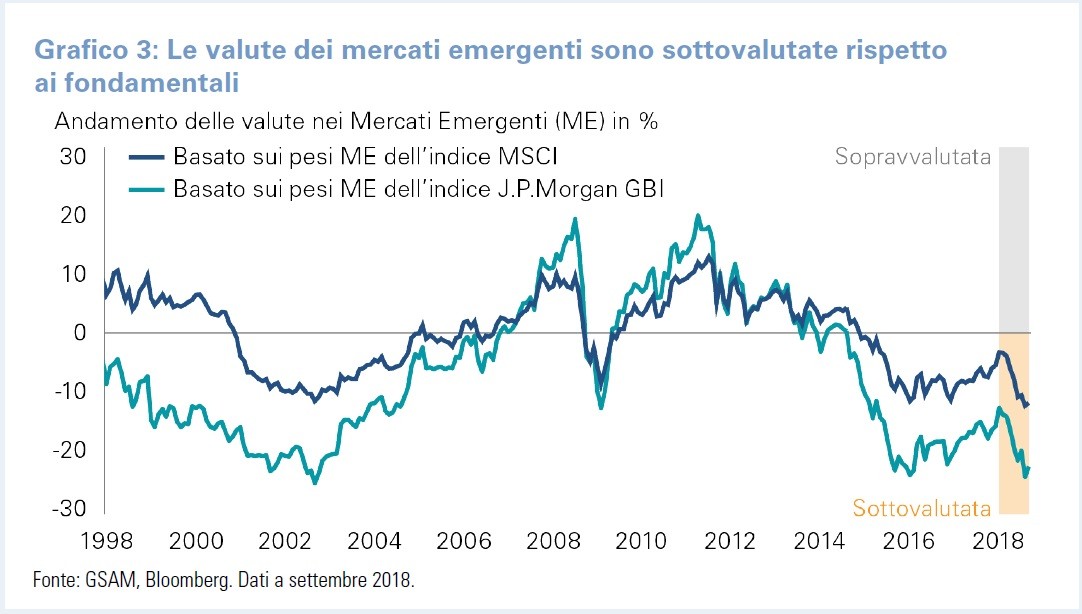 goldman 3