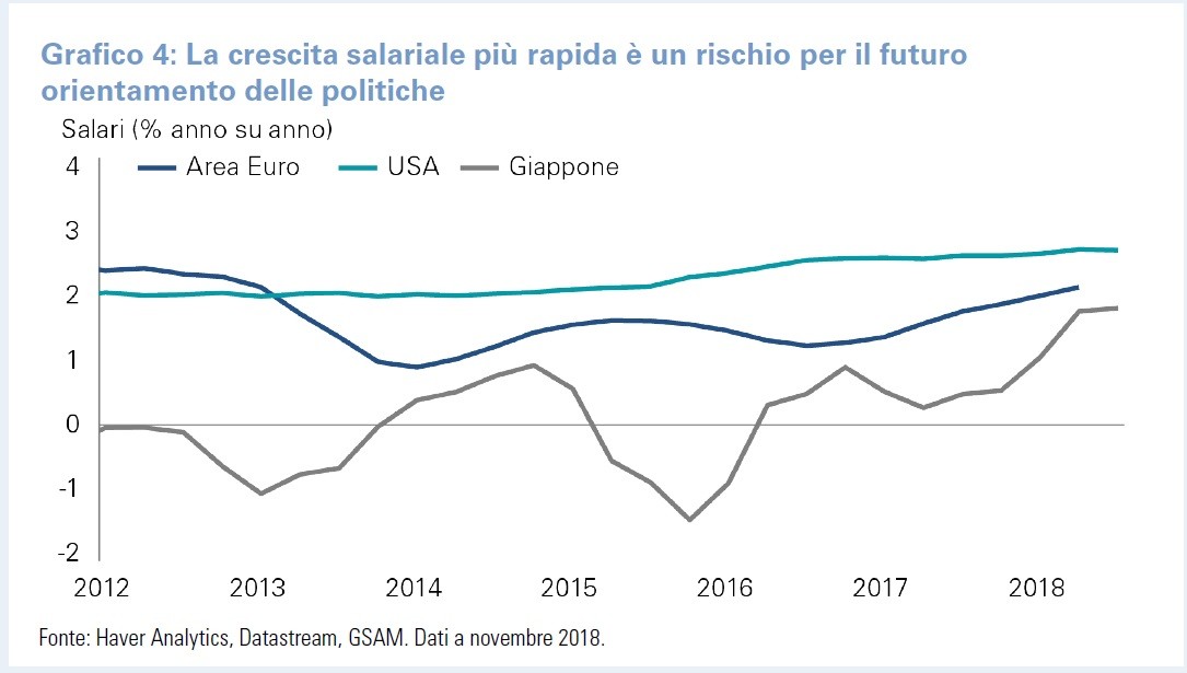 goldman 4