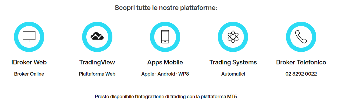 ibroker%20piattaforme
