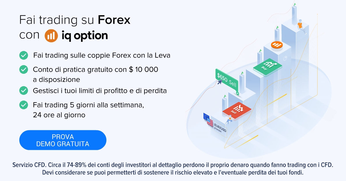 iq option