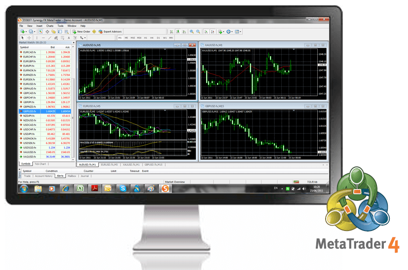 metatrader4 2