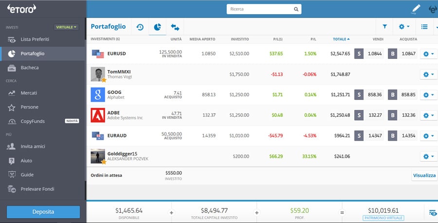 piattaforma%20eToro