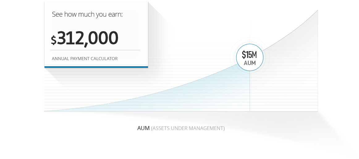 popular%20investor%20etoro%20diventare