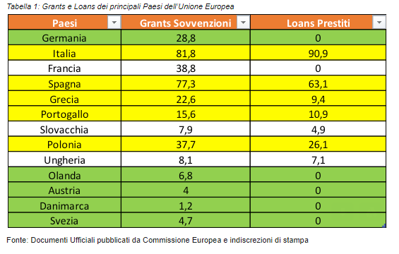 recovery%20fund