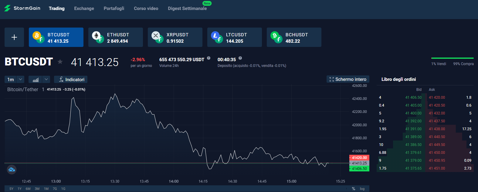 stormgain%20grafica