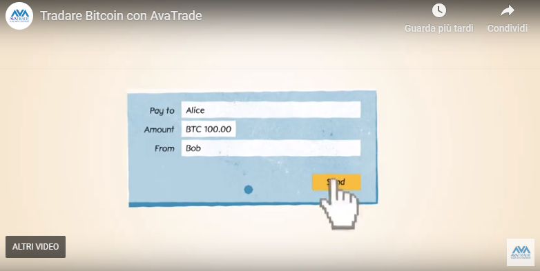 bitcoin avatrade di trading