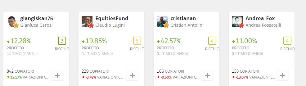 trader%20eToro%20piu%20copiati