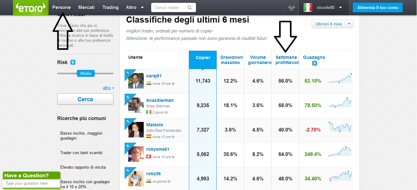 traders%20migliori%20etoro