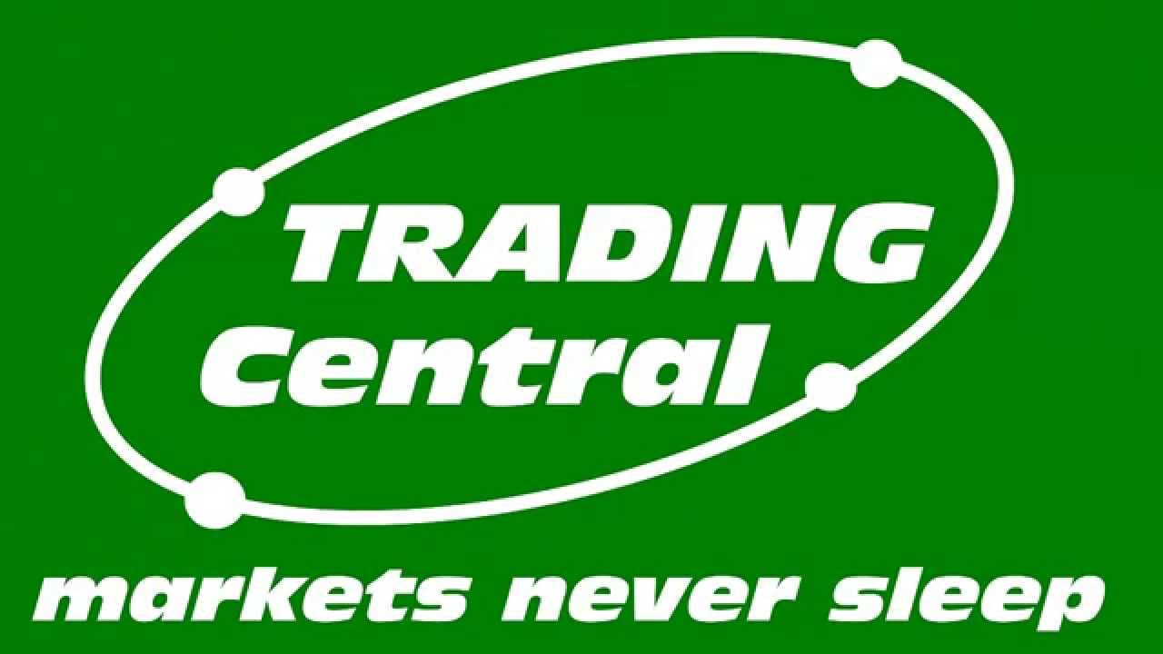 trading%20central