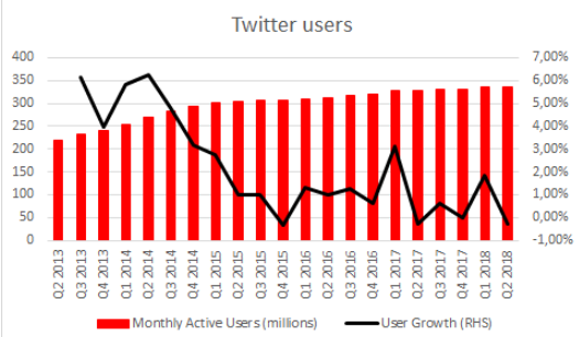 twitter%20users