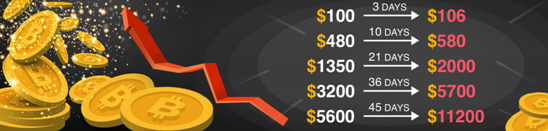 usdminer%202
